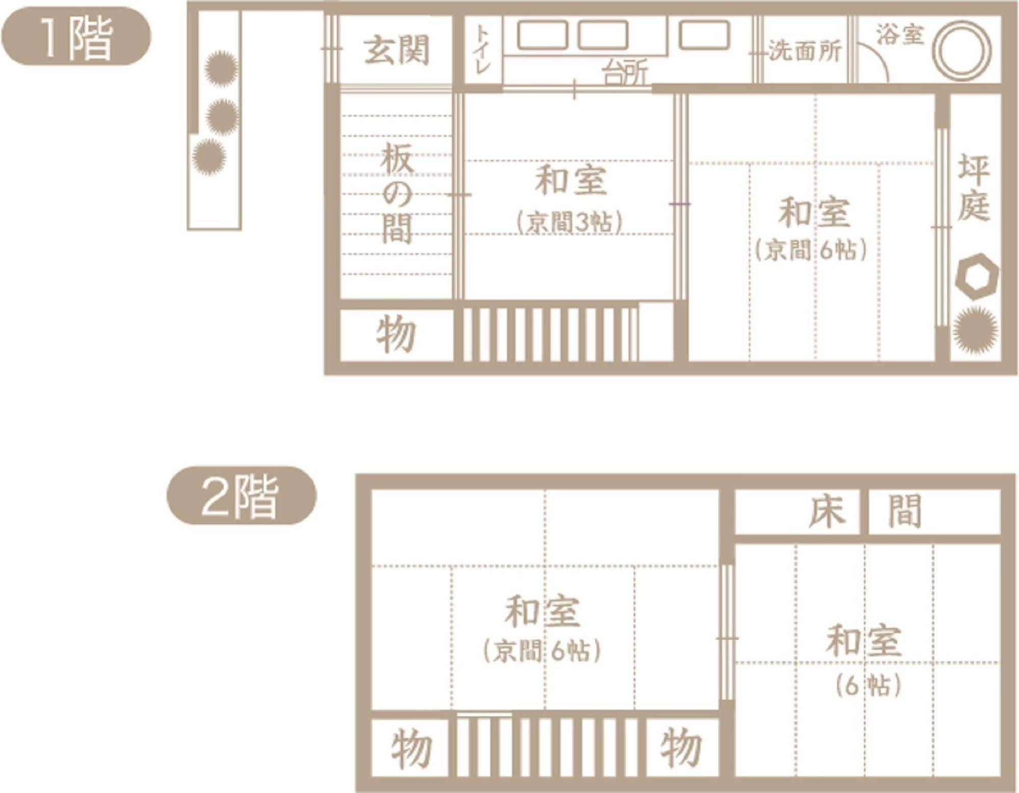 Naokonoza Omiya Gojo Quioto Exterior foto